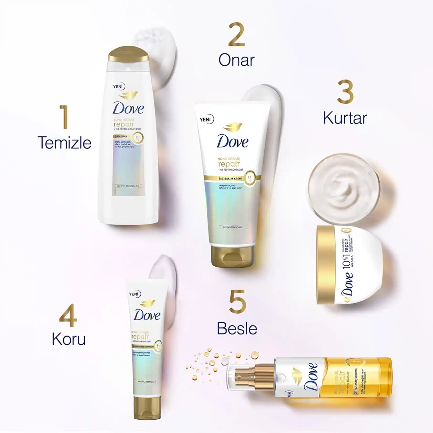 Durulanmayan ve Durulanan Saç Kremlerinin İçerik ve Kullanım Farkları