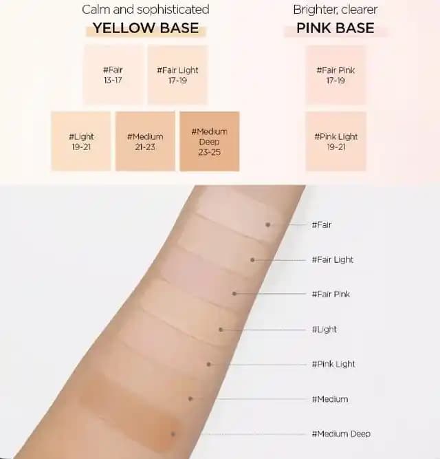 JSM Essential Skin Nuder Cushion: Geniş Ton Seçenekleri ve Renk Eşleştirme Rehberi