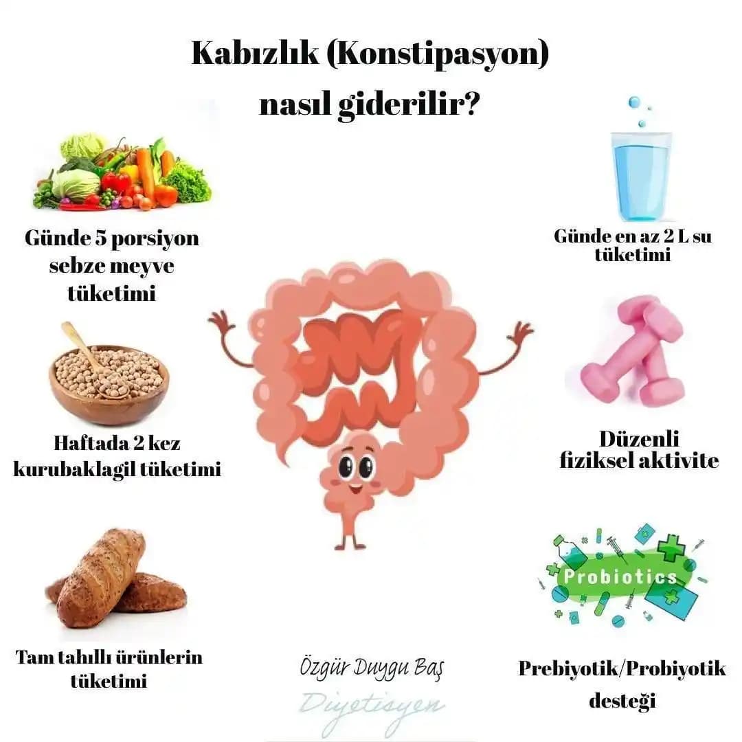 Kabızlık ve Yüz Şişkinliği Arasındaki Bağlantı: Lif ve Magnezyum Takviyelerinin Rolü