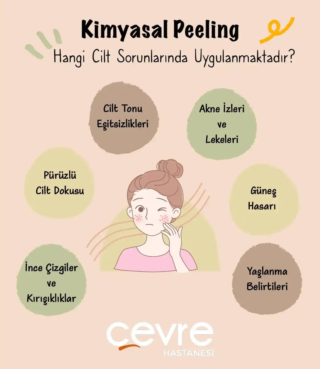 Kış Aylarında Kimyasal Peeling: TCA ve Diğer Asitlerle Cilt Yenileme Yöntemleri