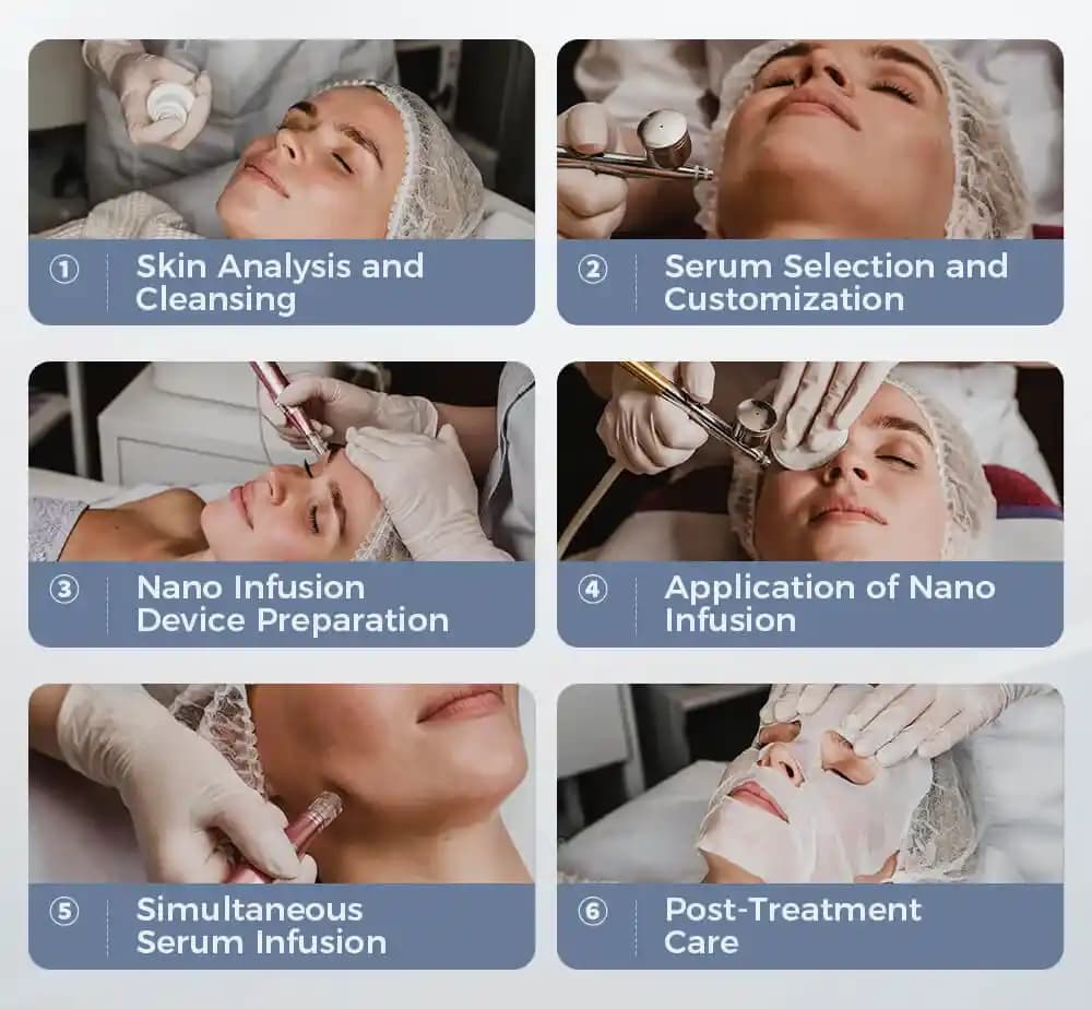 Yüz Bakımı: Cilt Sağlığını Destekleyen Profesyonel Uygulamalar ve Düzenli Bakımın Önemi