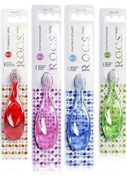 Bebek ve Çocuklar İçin Diş Sağlığı Ürünleri Karşılaştırması: Fırça ve Macun Seçenekleri