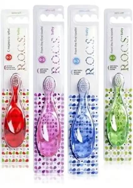 Bebek ve Çocuklar İçin Diş Sağlığı Ürünleri Karşılaştırması: Fırça ve Macun Seçenekleri