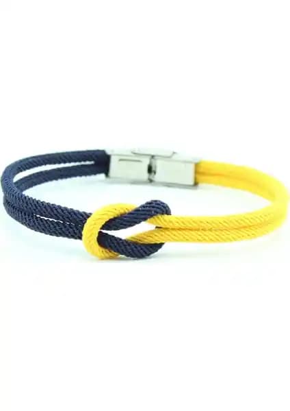 77 Kanarya Bileklik ve 77 Tasarım Lion 3'lü Set Karşılaştırması