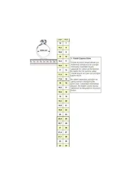 925 Ayar Gümüş Yüzükler Karşılaştırması: Söğütlü Silver ve Diğer Marka Özellikleri