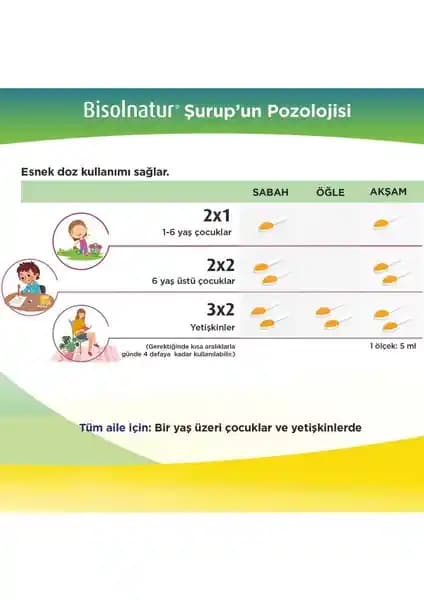 Bisolnatur Şurup 128 gr Doğal İçeriklerle Güvenilir Öksürük Çözümü