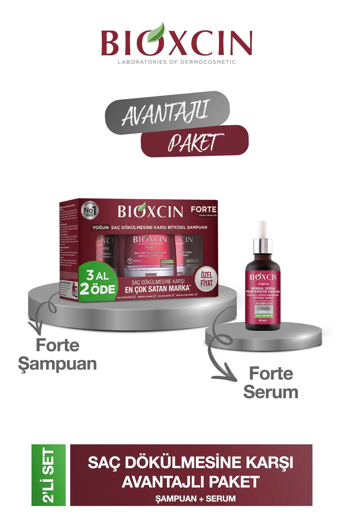 Bioxcin Forte Şampuan ve Serum Seti ile Saç Dökülmesine Karşı Etkili Çözümler