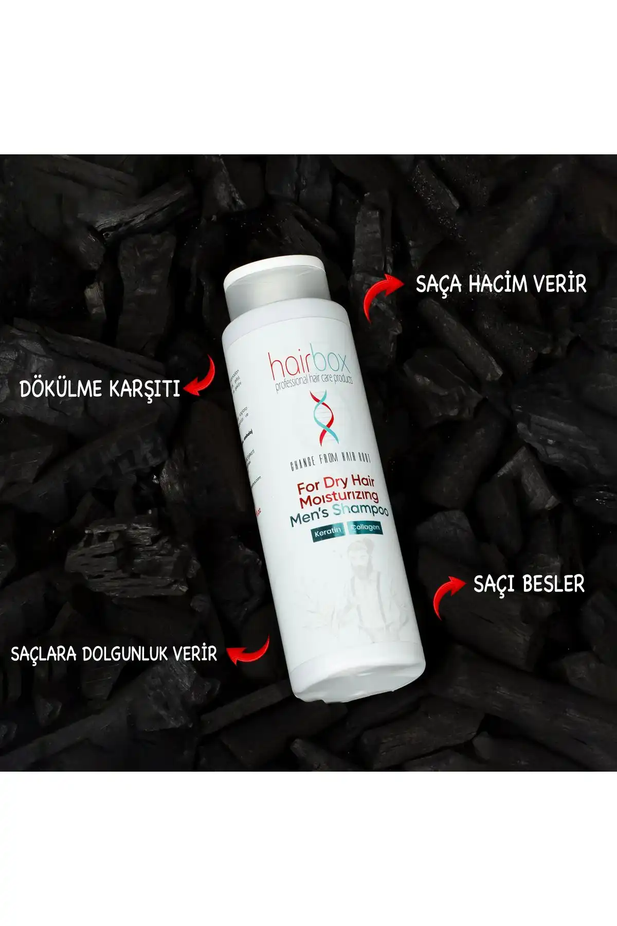 Hairbox Erkekler İçin Şampuan ve Livray At Kuyruğu Şampuanı Karşılaştırması