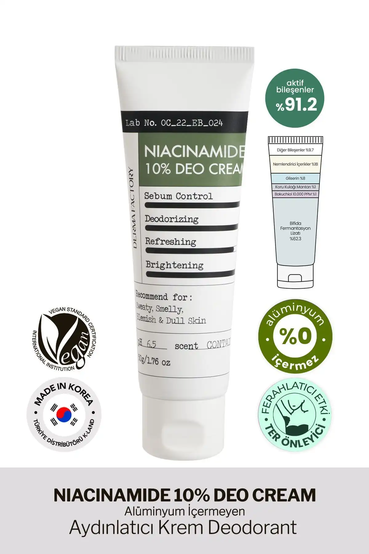 Alüminyum İçermeyen Niacinamide ve Doğal Deodorant Karşılaştırması | Derma Factory ve Miseca