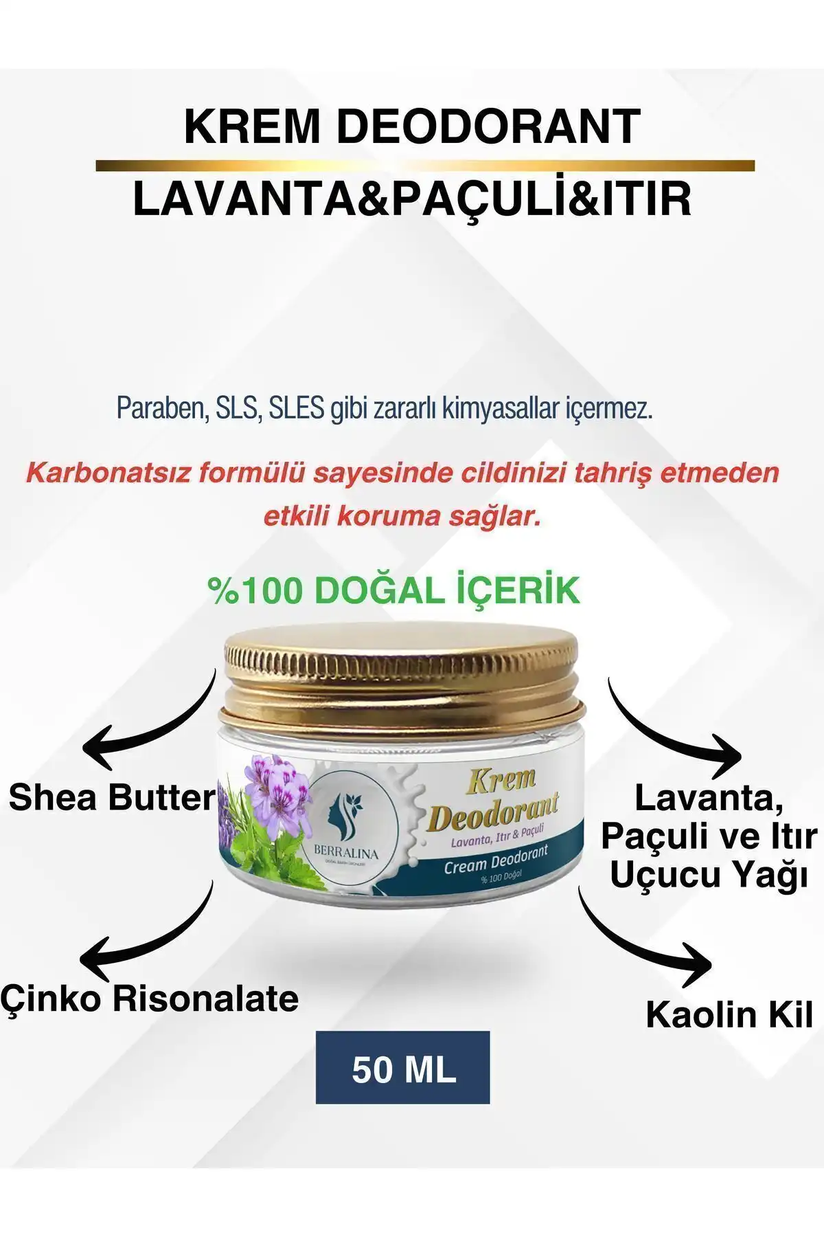 Berralina ve Fermente Mutfağım Doğal Deodorant Karşılaştırması Hakkında Bilgiler